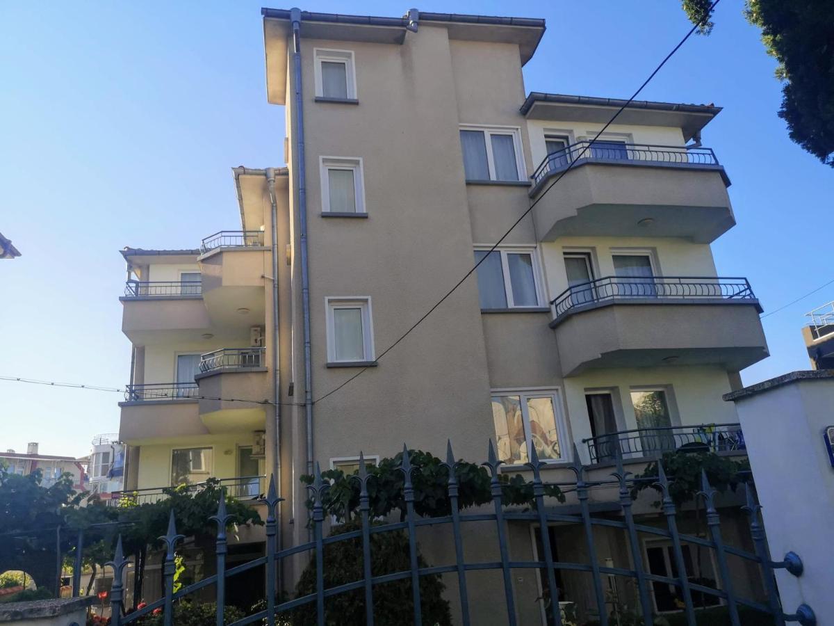Къща За Гости Перфекто Chernomorets Exterior photo